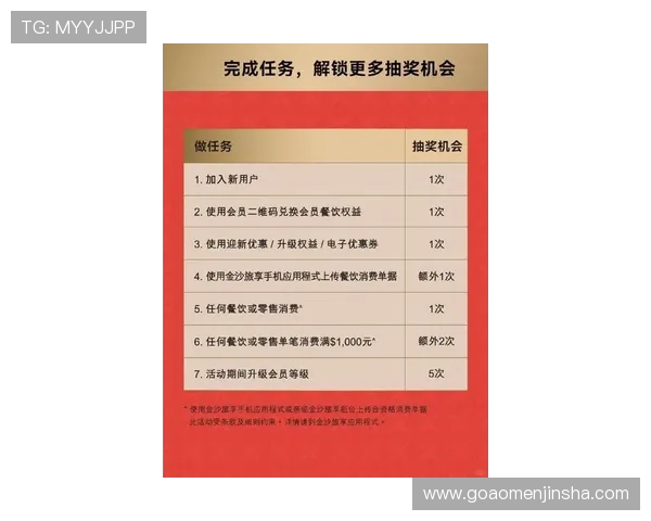 新濠锋娱乐场最新优惠政策及返水活动详解助你最大化收益